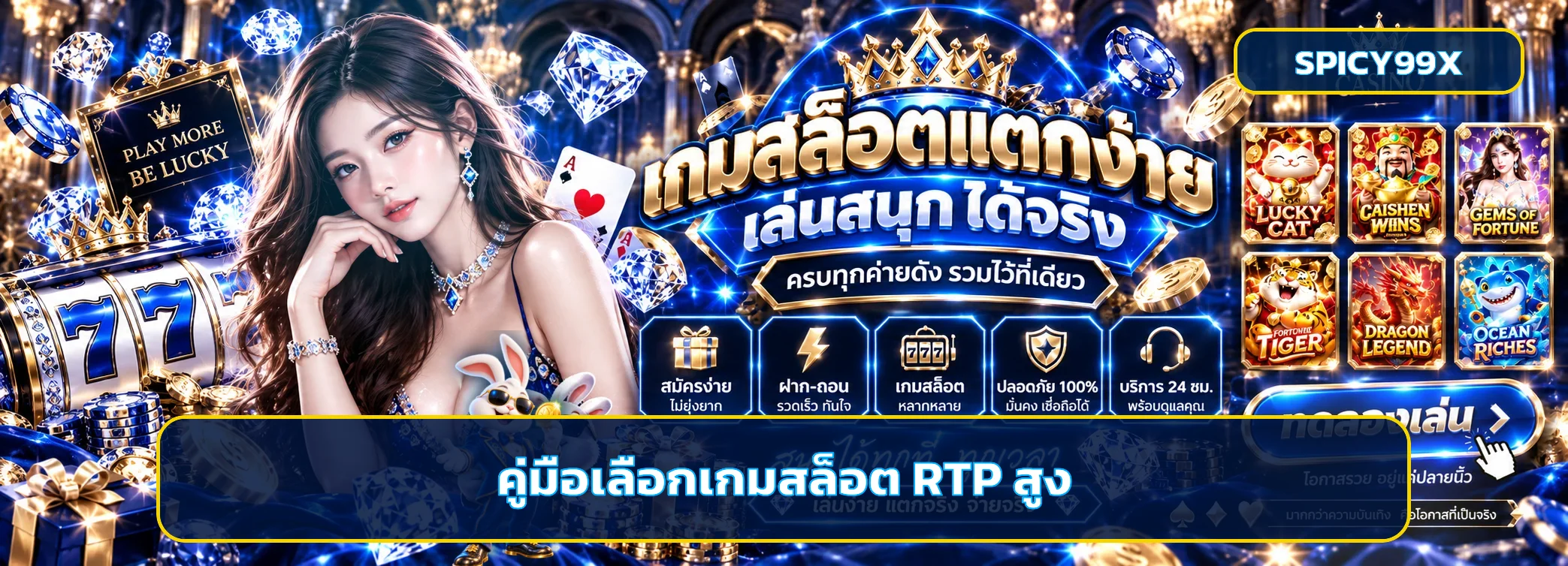 SPICY99X คู่มือเลือกเกมสล็อต RTP สูงและตั้งงบ