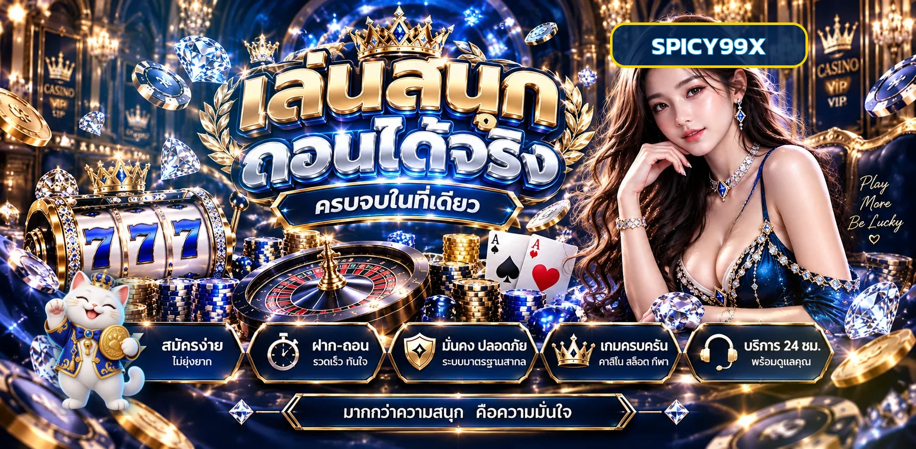 SPICY99X สล็อตพร้อมมาสคอตและตารางเกม